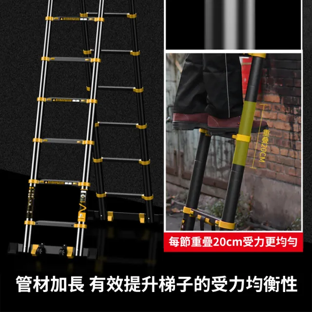 2.5+2.5M 鋁合金多功能伸縮梯(工作梯 A字梯 人字梯 鋁梯)