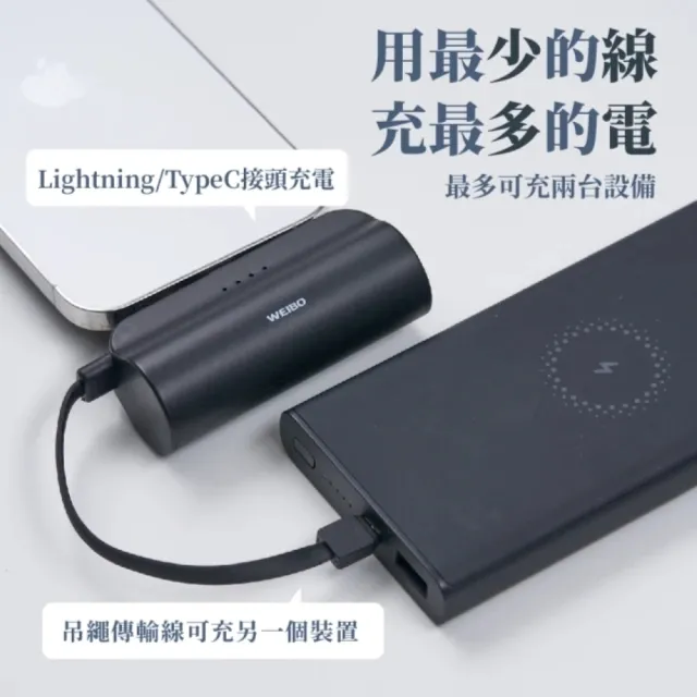 WEIBO威柏 2入特惠組|Cutie 5000mAh 放口袋行動電源(Lightning版本 iPhone手機適用)
