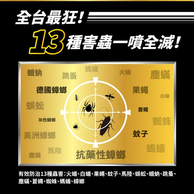 【Combat 威滅】護效除蟲防蚊殺蟲劑 500ml x3罐(防治13種蟲害/蟑螂/蚊子/螞蟻/白蟻/)
