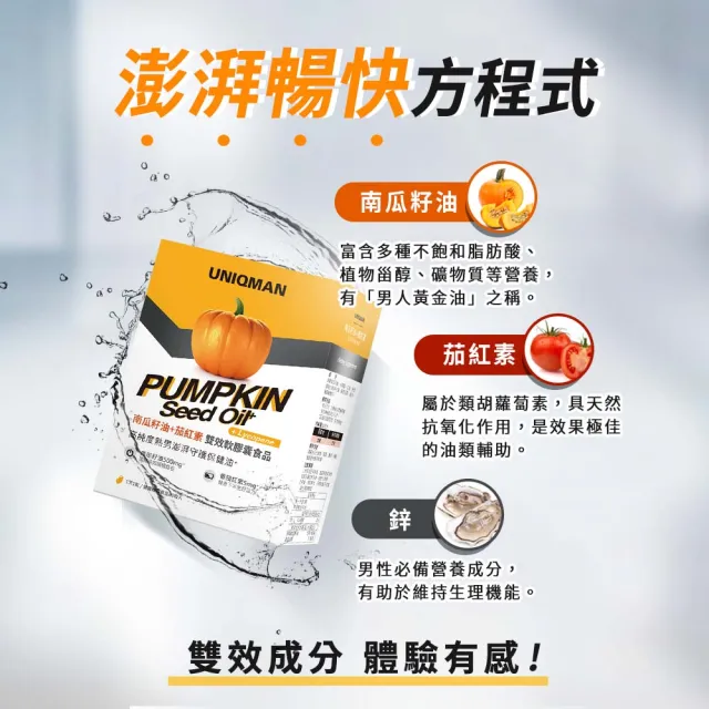 【UNIQMAN】南瓜籽油+茄紅素 軟膠囊 2盒(60粒/盒)
