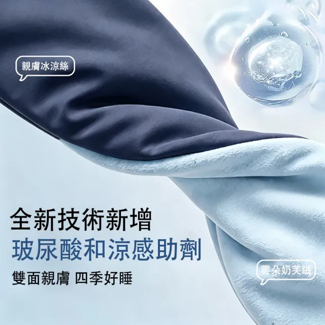【MUAN】360度包裹重力眼罩 玻尿酸涼感眼罩 遮光睡眠眼罩 無痕眼罩 隔音眼罩（減壓 助眠）