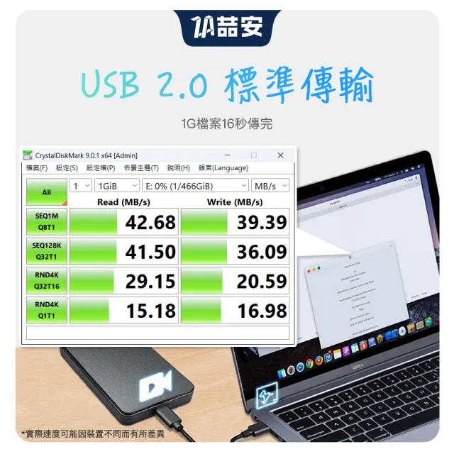 【ZA 喆安】USB2.0 Type-A公 to C母OTG轉接頭 USB C to Type-A轉接頭(適用iPhone17/16/筆電/手機)