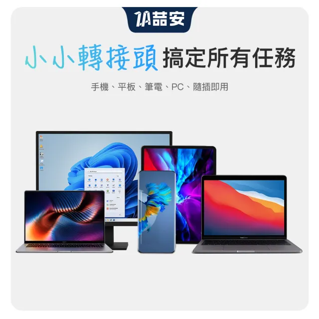 【ZA 喆安】USB2.0 Type-A公 to C母OTG轉接頭 USB C to Type-A轉接頭(適用iPhone17/16/筆電/手機)