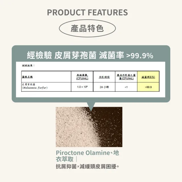 【Pxppy】杉木抗屑淨化頭皮精華115mL Poppy21罌粟狂想 OCTO抗屑配方 調理頭皮 溫和去屑 菌叢平衡 油水平衡