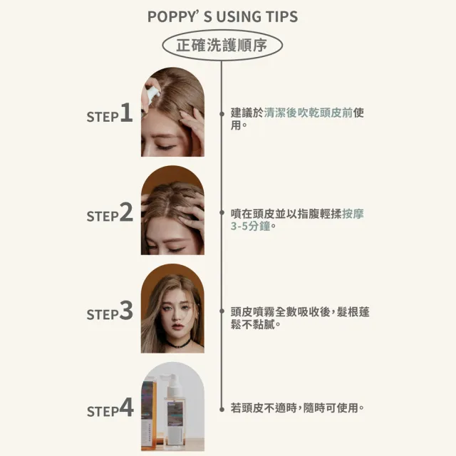 【Pxppy】杉木抗屑淨化頭皮精華115mL Poppy21罌粟狂想 OCTO抗屑配方 調理頭皮 溫和去屑 菌叢平衡 油水平衡