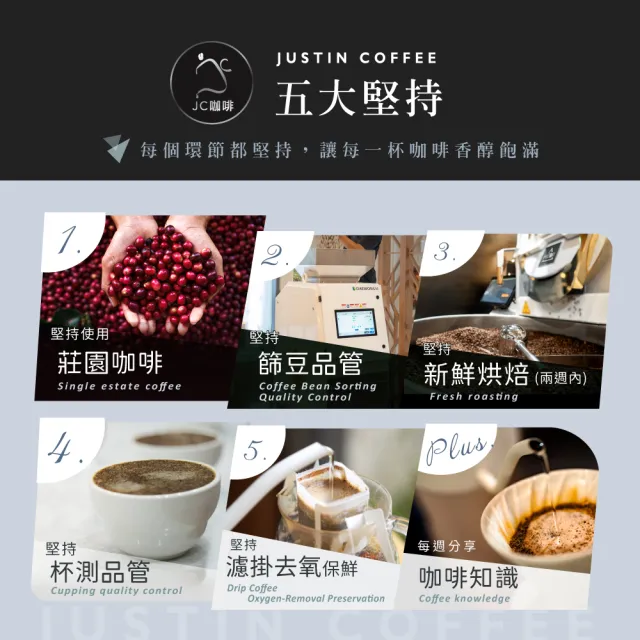 【JC咖啡】莊園濾掛咖啡-肯亞 AA FAQ 水洗x1盒│中焙 (10gx10包/盒;去氧設備包裝)