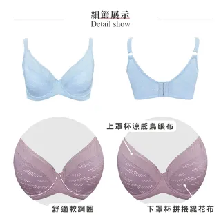 【Swear 思薇爾】城市動感系列C-F罩軟鋼圈涼感包覆運動女內衣(天光藍)