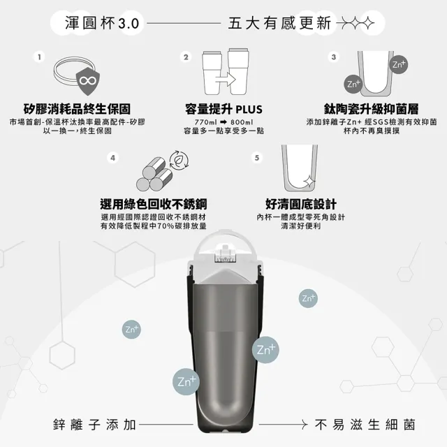 【WOKY 沃廚】(把手環)渾圓杯3.0 MOZU系列 800ml(隨行杯/吸管杯/保溫杯瓶/保冰杯瓶/水壺)