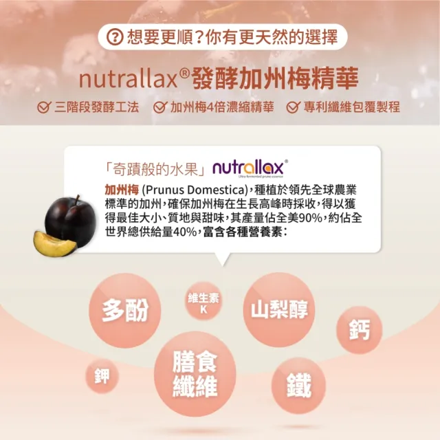 【好好生醫】加州梅消化酵素含蔬果酵素SOD-like『好酵順』八入組．30顆/盒（消化排便順暢、促進新陳代謝）
