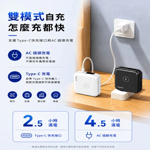Water3F 10000mAh 十合一無線快充行動電源(PD 20W快充/磁吸無線充電15W/自帶雙線)