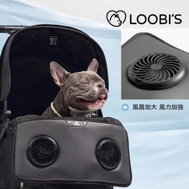 【LOOBI’S】Air Breeze2 寵物專利循環風扇墊+冰袋組(USB風扇 適用箱型寵物推車 寵物風扇 寵物墊 防咬)