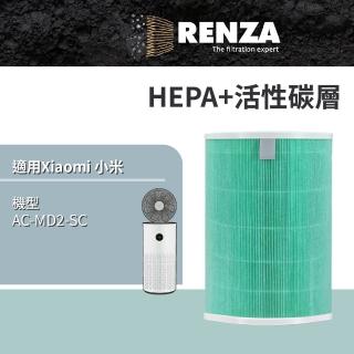 【RENZA】適用 Xiaomi 小米 AC-MD2-SC 空氣循環淨化器(2合1抗菌HEPA+活性碳濾網 濾芯)