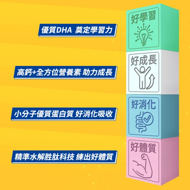 【Nestle NAN HA 雀巢能恩水解】官方直營 3號部分水解蛋白幼兒成長配方奶粉(800gX8罐)