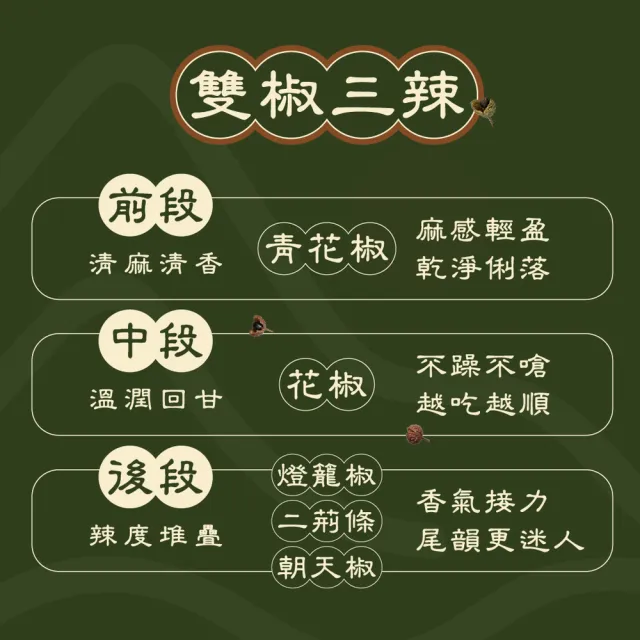 【賴山嶼】青花椒辣醬240g