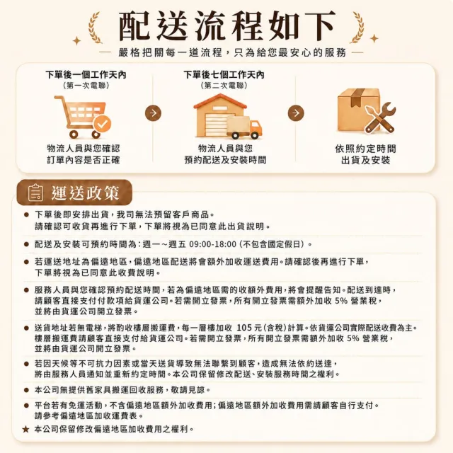 【Loctek 樂歌】DF1 電動升降桌 120*60 三段式雙馬達快充版(免費安裝/書桌/工作桌/居家辦公桌/電腦桌)