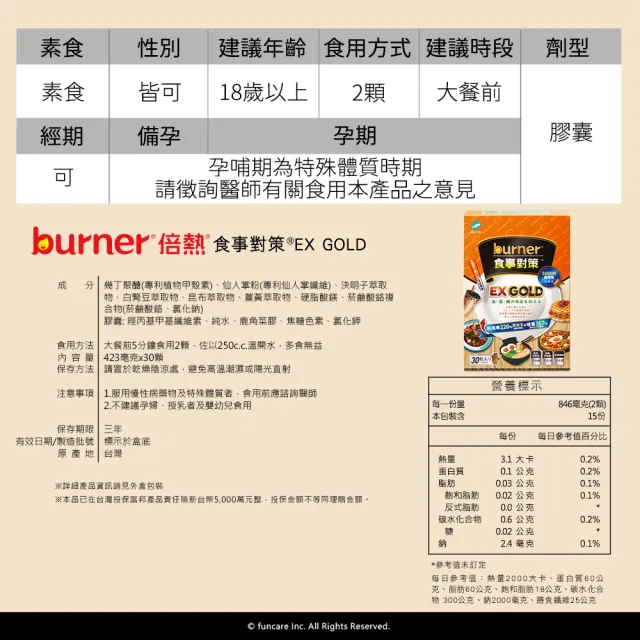 【船井burner倍熱】食事對策EX GOLD 30顆/盒X1