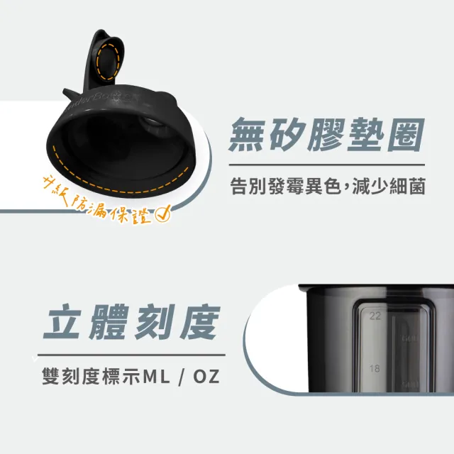 【Blender Bottle】2入組_Tritan搖搖杯-Pro28系列 原裝進口 828ml(BlenderBottle/運動水壺/乳清蛋白)
