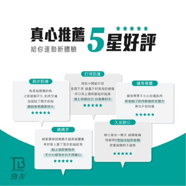 【花芊生技】勁步肌貼 JinBu Kinesiology tape 時尚迷彩3入組(運動貼布 肌內效貼布 肌力貼)