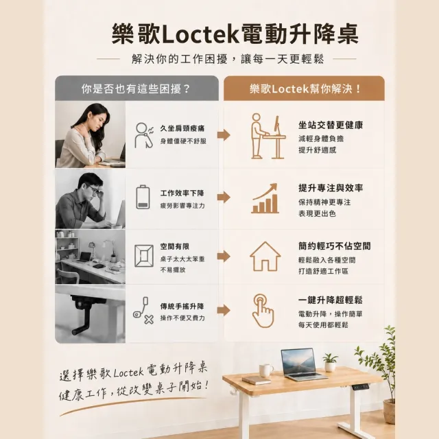 【Loctek 樂歌】F2 二節式電動升降桌 120*60 圓弧桌面款(書桌/工作桌/居家辦公桌/電腦桌/站立桌)