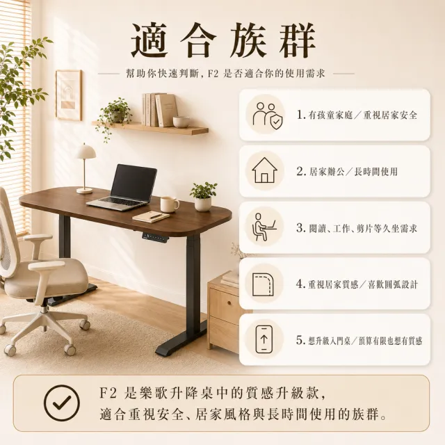 【Loctek 樂歌】F2 二節式電動升降桌 120*60 圓弧桌面款(書桌/工作桌/居家辦公桌/電腦桌/站立桌)