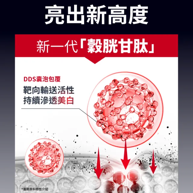 【PEZRI 派翠】PDRN爆光美白組(PDRN超保濕水光精華30ml+穀胱甘肽美白精華30ml)