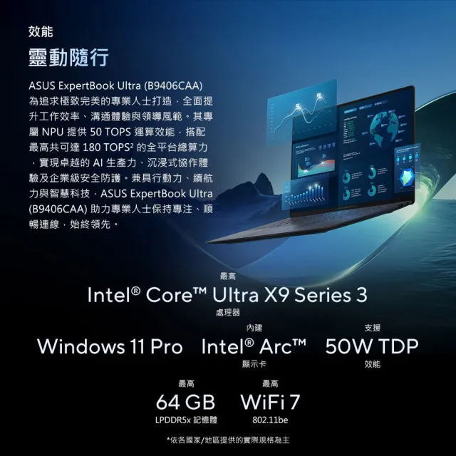 【ASUS 華碩】14吋Ultra X7 商用筆電(B9406CAA-0371AX7358H/Core Ultra X7 358H/64G/2TB SSD/W11P)