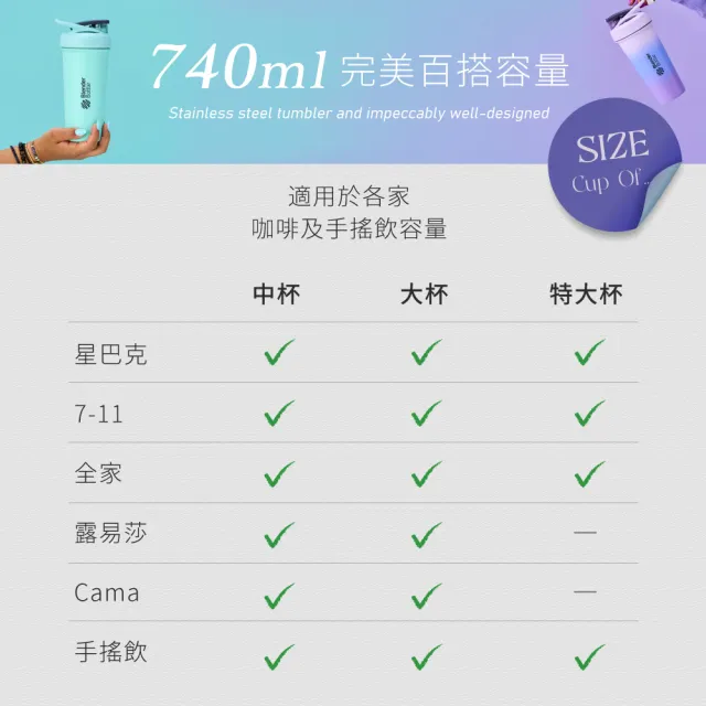 【Blender Bottle】2入｜Sleek不鏽鋼保溫保冰杯25oz/740ml(BlenderBottle/Strada/保溫杯/運動水壺/冰壩杯)