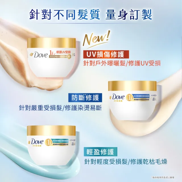 【Dove 多芬】◎618狂降◎UV修護小金碗新上市！胺基酸修護髮膜x4入(防斷修護/水潤修護/角蛋白UV損傷修護)