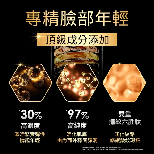 【PEZRI 派翠】買1送1★17胜太緊緻化妝水160ml(隋棠推薦17鉑金水/高濃度繃帶普拉斯鏈)