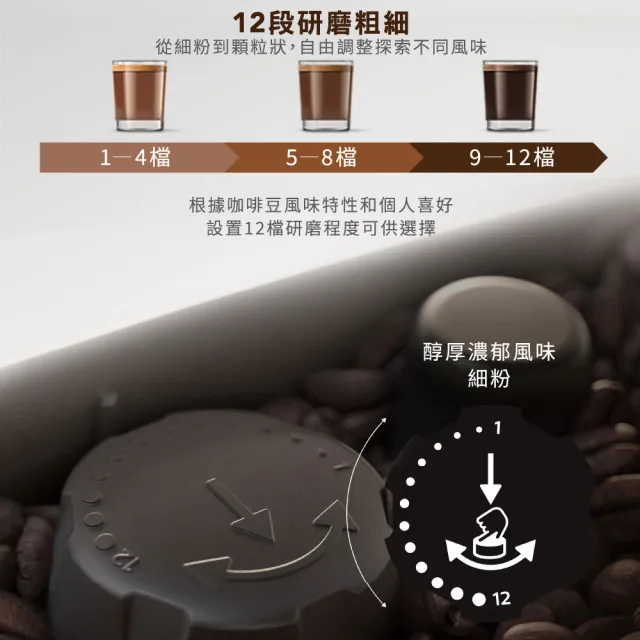 【Philips 飛利浦】雙溫萃取全自動義式咖啡機(EP5548/62 暮霧灰)＋PM0.003奈米級空氣清淨機(AC0819)