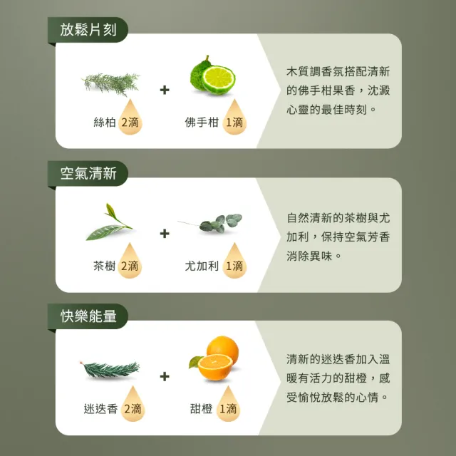 【mo select】100%植物精油果香/草本/花木調 10ml 3入超值組(mo選/多款任選/精油/香氛精油/水氧機精油)