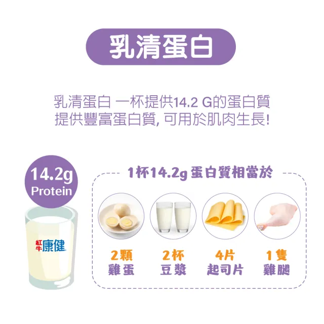 【RED COW 紅牛】官方直營 康健乳清免疫球蛋白高鈣奶粉1.4kgX2罐