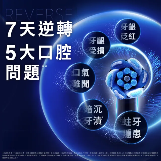 【Oral-B 歐樂B】iO 5 微磁電動牙刷