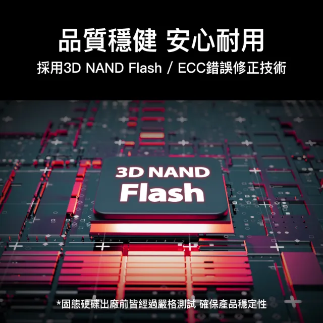 【Gigastone 立達國際】2入組 250GB SATA III 2.5吋 ssd高效固態硬碟(讀500M / 寫420M)
