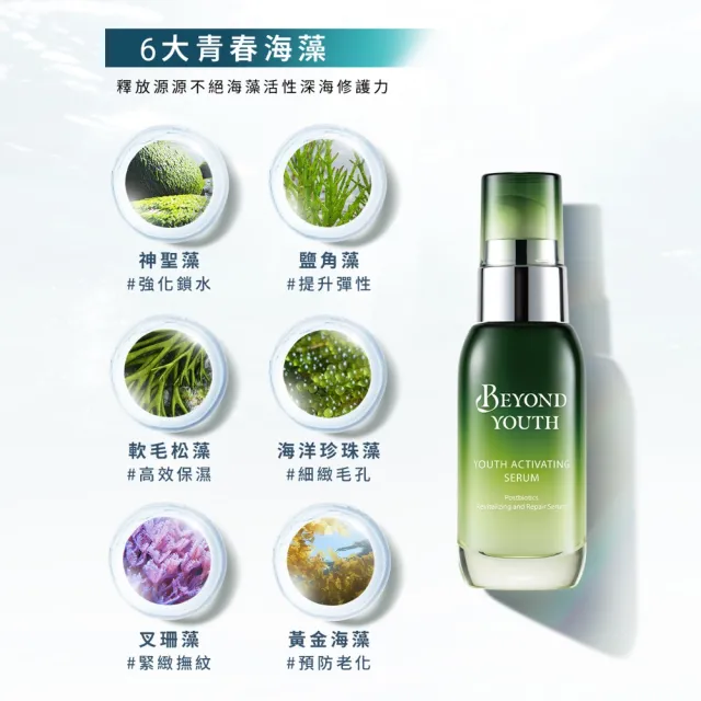 【BEYOND YOUTH】官方直營 全能賦活青春精華35ml