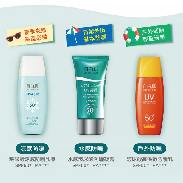【自白肌】官方直營 水感玻尿酸防曬凝露 SPF50+ PA++++ 50g