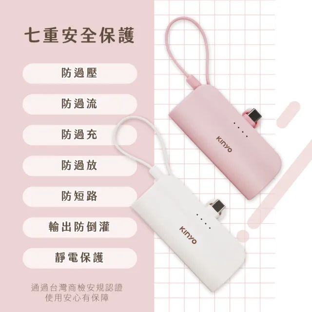 【KINYO】WH標示 5000mAh 10.5W 直插式口袋自帶線行動電源(福利品)