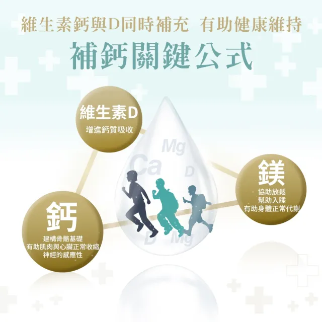 【Home Dr.】好加鈣液態補給飲1盒_TVAPP(25ml/包*10包/盒 鈣+鎂+維生素D 日常補給推薦)