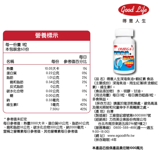 【得意人生】Omega-3魚油1000mg+蝦紅素 一入組(共60粒 EPA180mg DHA120mg 深海魚油)