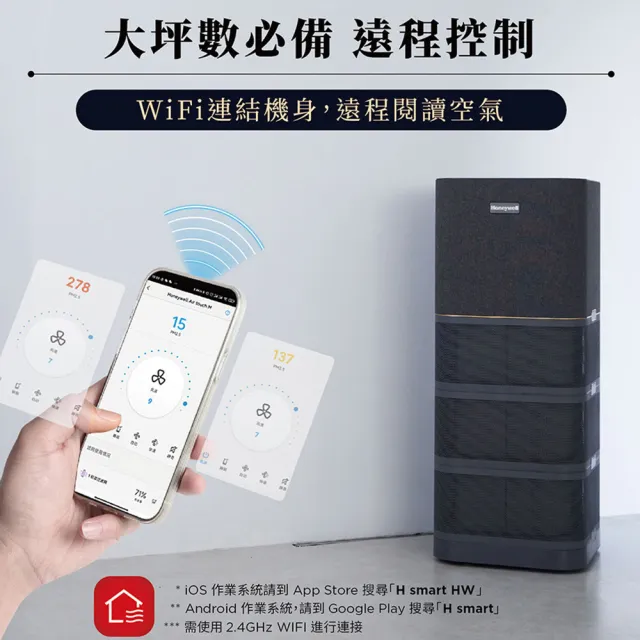 【Honeywell】X1000 航太級UVC殺菌空氣清淨機(適用22-44坪｜太空機)