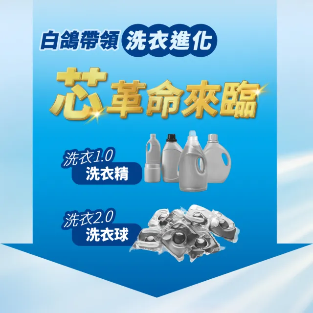 【白鴿】洗衣體驗嚐鮮包(潔衣芯錠8顆+手洗精330g+漂白素1000g+Nice品牌提袋)
