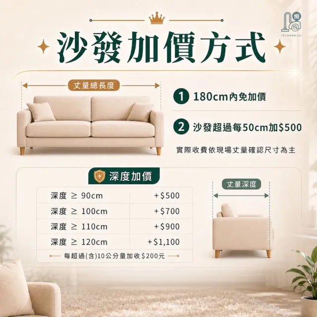 懶人除蟎｜新客體驗特談★水洗沙發贈除蟎+防汙鍍膜(沙發長度 180cm內)