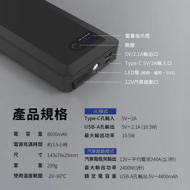 【Philo 飛樂】PQC-8000SE 救車行動電源(救車電源/行動電源/電瓶 /汽車啟動電源/充電)