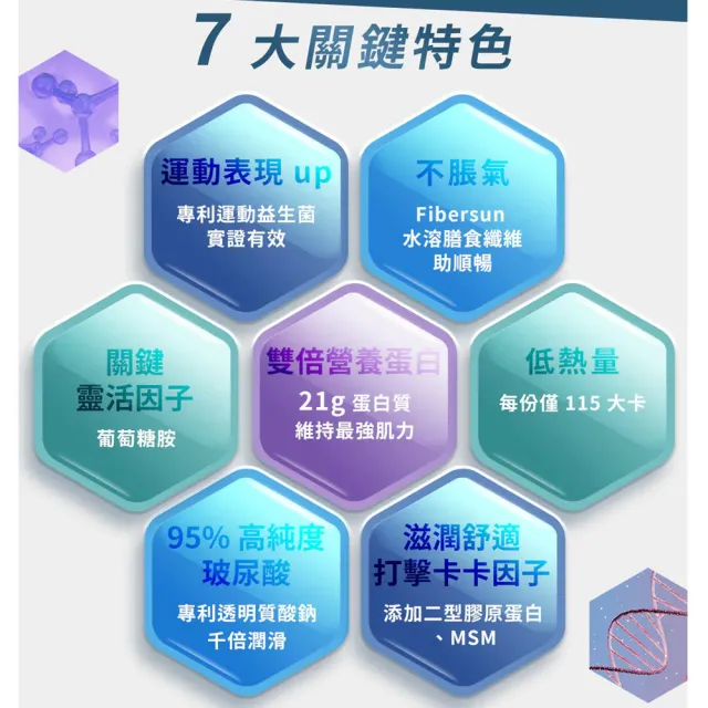 【易而善】優蛋白2X關鍵500g×2罐(提升行動力/二型膠原蛋白/透明質酸鈉/TWK10益生菌/乳糖不耐適用)