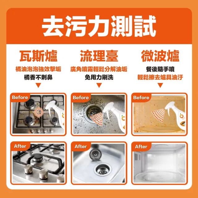 【Orange house 橘子工坊】廚房爐具專用清潔劑-兩用噴頭(480ml*5瓶)去汙/去油垢