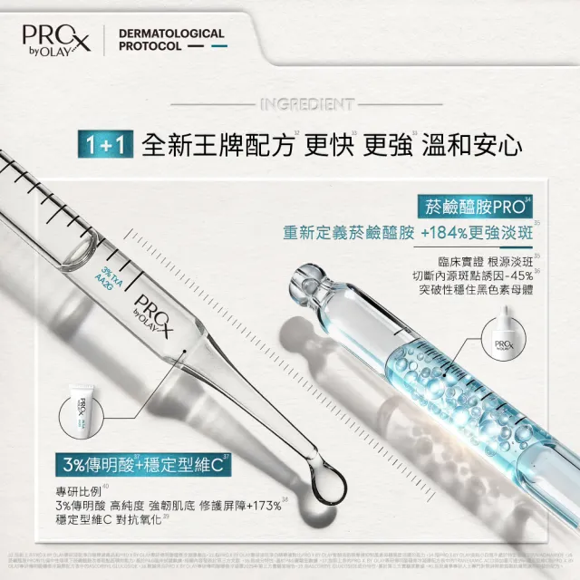 【OLAY 歐蕾】新上市★ 淡斑小白瓶超值2入組(美白/淡斑精華)