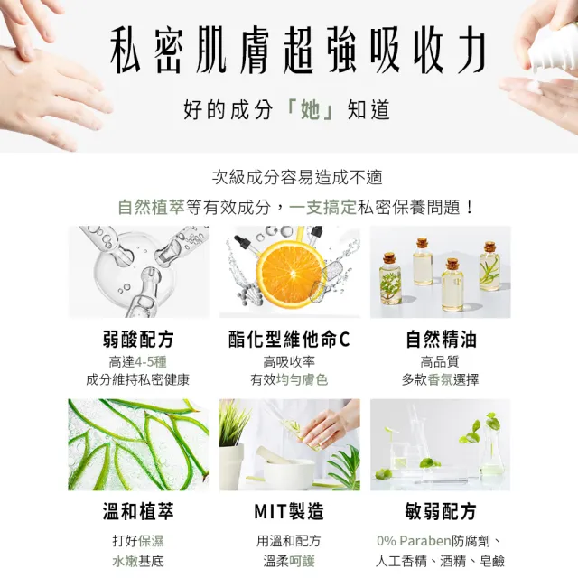 【HH 草本新淨界】私密植萃美白緊緻凝露30mlx2入(私密美白 私密保養)