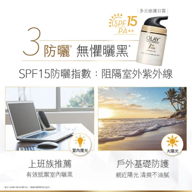 【OLAY 歐蕾】多效防曬日霜2入優惠組(防曬/淡化細紋/保濕滋潤/改善粗糙)