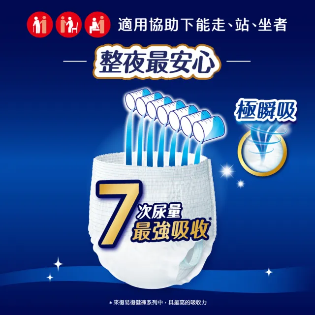 【來復易】長時間安心/夜安心復健褲M-XL 箱購 (成人紙尿褲/褲型紙尿褲)