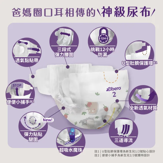 【麗貝樂】麗貝樂嬰兒紙尿褲Comfort 4-7號(箱購)